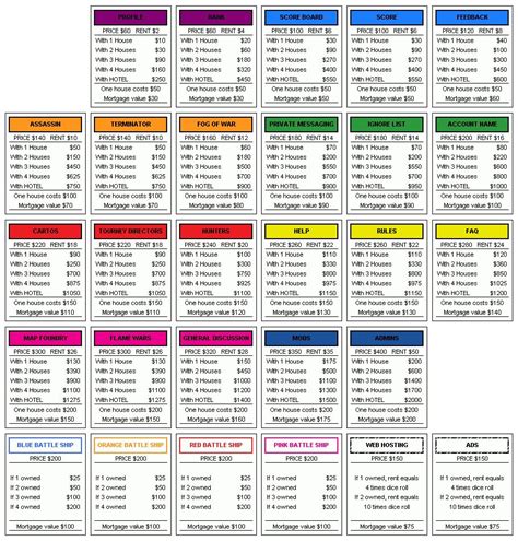 Tarjetas Monopoly .